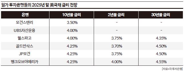 상세기사 큰이미지