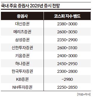 상세기사 큰이미지