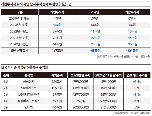 상세기사 큰이미지
