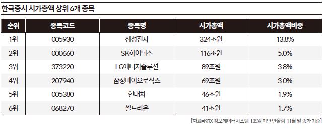 상세기사 큰이미지