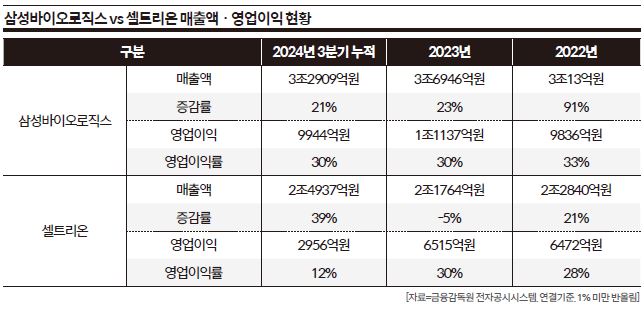 상세기사 큰이미지