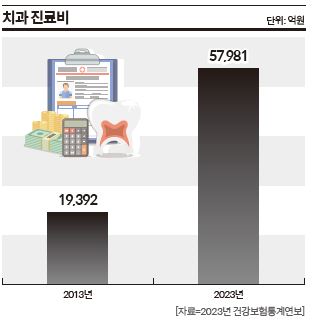 상세기사 큰이미지