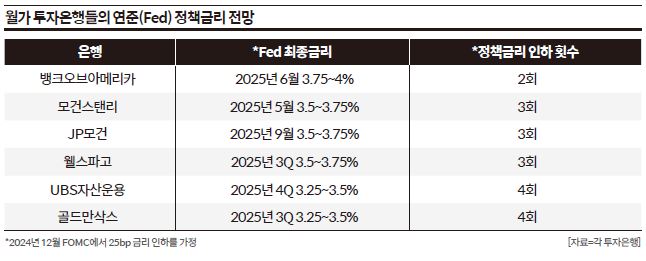 상세기사 큰이미지