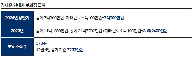 상세기사 큰이미지