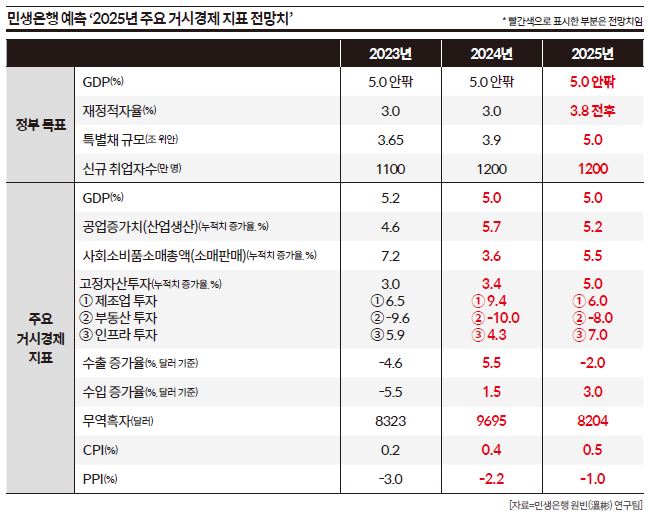 상세기사 큰이미지