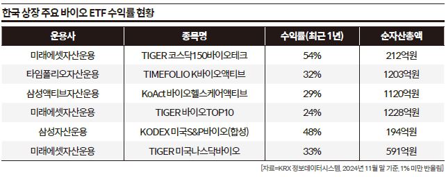 상세기사 큰이미지