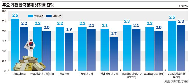 상세기사 큰이미지