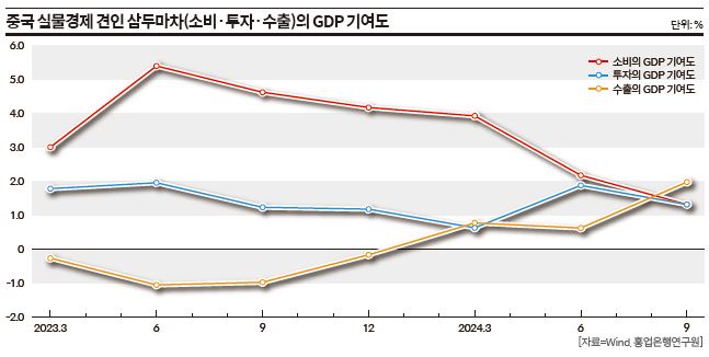 상세기사 큰이미지