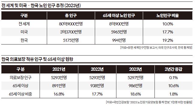 상세기사 큰이미지