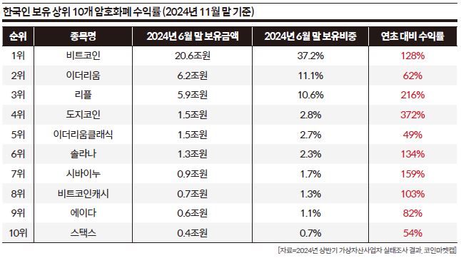 상세기사 큰이미지