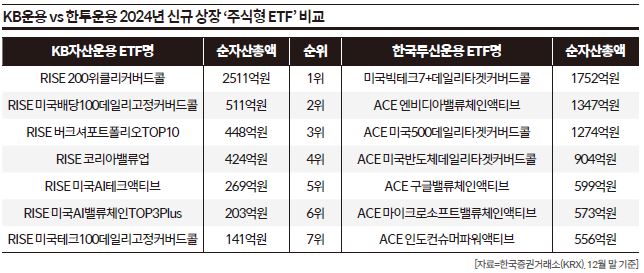 상세기사 큰이미지