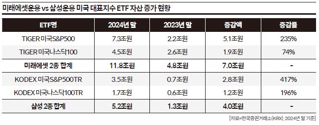 상세기사 큰이미지
