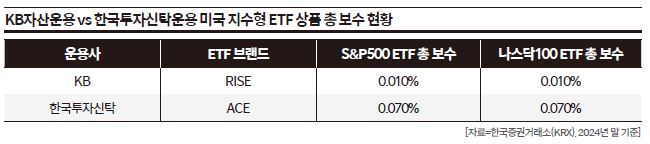 상세기사 큰이미지