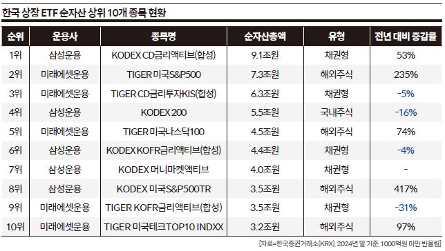 상세기사 큰이미지