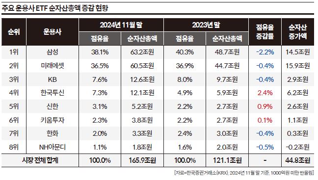 상세기사 큰이미지