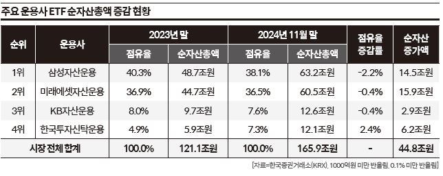 상세기사 큰이미지