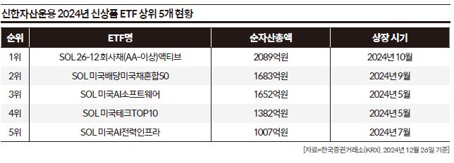 상세기사 큰이미지