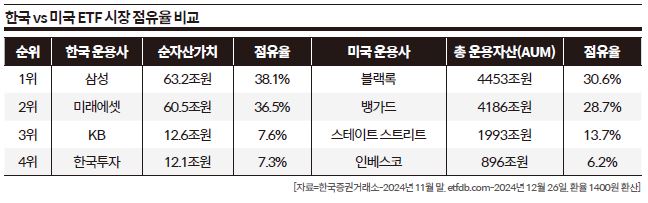상세기사 큰이미지