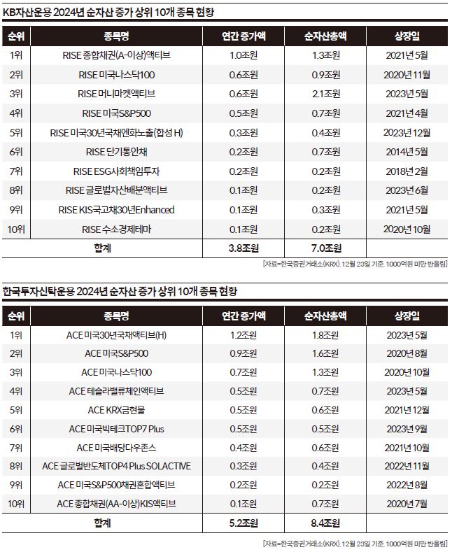 상세기사 큰이미지