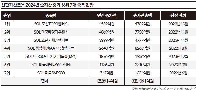 상세기사 큰이미지
