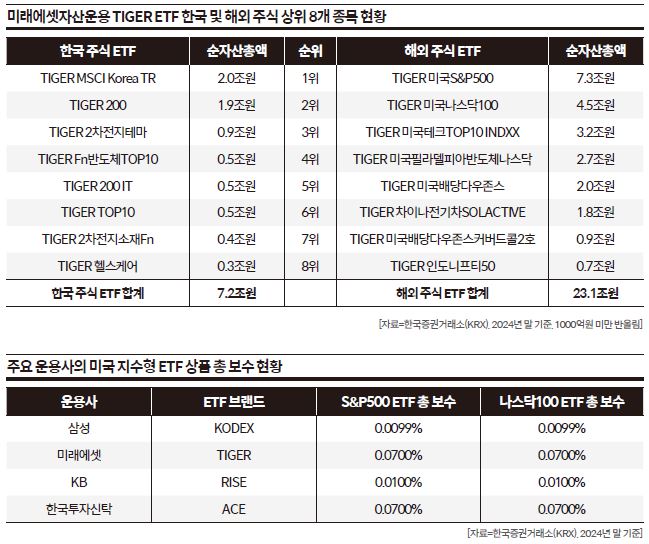 상세기사 큰이미지
