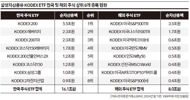 상세기사 큰이미지