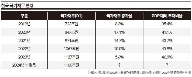 상세기사 큰이미지