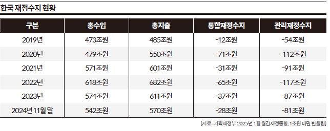상세기사 큰이미지