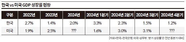 상세기사 큰이미지
