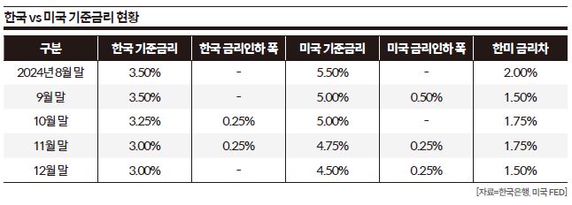 상세기사 큰이미지