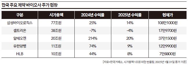 상세기사 큰이미지