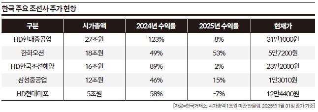 상세기사 큰이미지