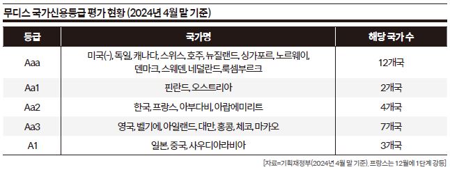 상세기사 큰이미지