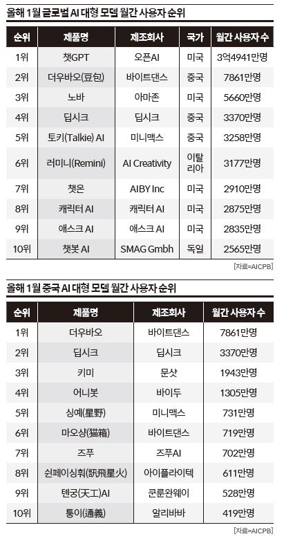 상세기사 큰이미지