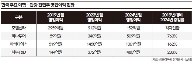 상세기사 큰이미지