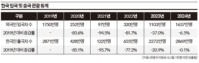 상세기사 큰이미지