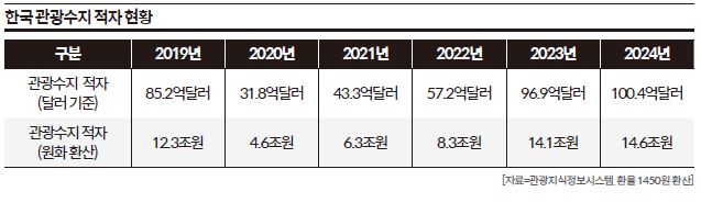 상세기사 큰이미지
