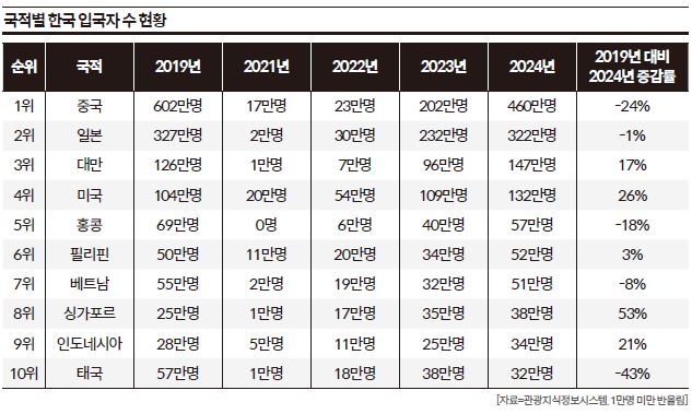 상세기사 큰이미지