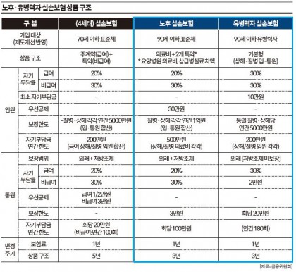 기사 썸네일 이미지