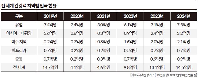 상세기사 큰이미지