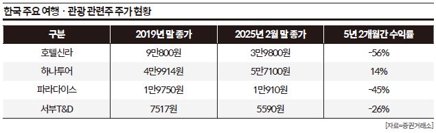 상세기사 큰이미지