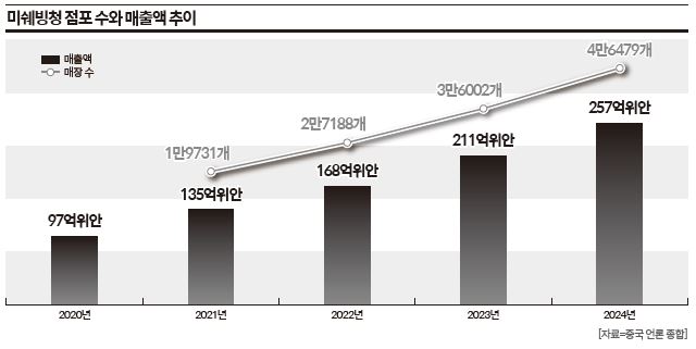 상세기사 큰이미지