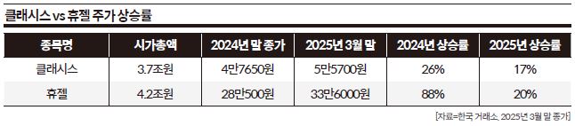 상세기사 큰이미지