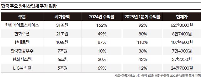 상세기사 큰이미지