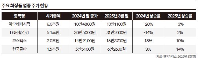 상세기사 큰이미지