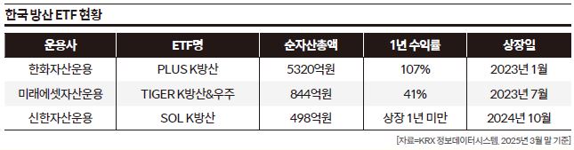 상세기사 큰이미지
