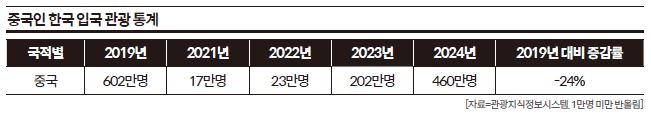 상세기사 큰이미지