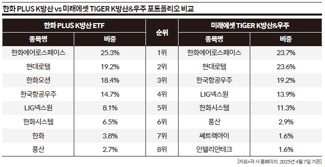상세기사 큰이미지