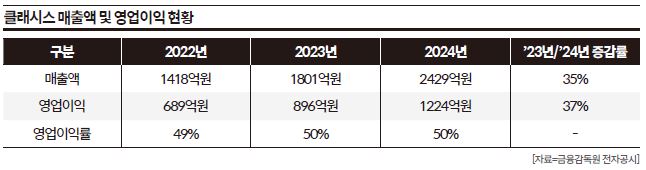 상세기사 큰이미지