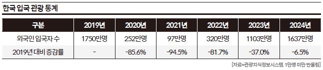 상세기사 큰이미지